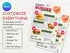 Burger Deals Flyer Template, Editable Food Flyer, Printable Burger Sale Promotion, Fast Food Marketing Pdf, Burger Flyer