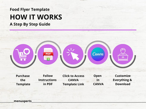 Pizza Flyer Template, Editable Food Flyer, Printable Restaurant Promotion, Pizza Sale, Fast Food Marketing PDF, Digital Flyer