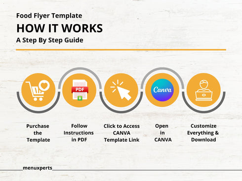 Mexican Food Flyer, DIY Canva Mexican Food Flyer Template, Editable US Letter Size Flyer for Mexican Food, Delicious Food Flyer Template