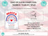 4th of July Birthday Invitation, Independence Day Patriotic Birthday Invitation Editable Template Instant Download PDF, JPG, or PNG