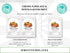 Dinner Party Invitation Template, Rehearsal Dinner Invite, Birthday Dinner Invitation, Dinner Party Invite, Editable Dinner Party