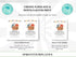 Holiday Clothing Drive Flyer Template, Coat Drive Flyer, Winter Clothing Drive, Event Flyer, Christmas Cold Coat Jacket Donations Flyer