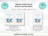 Retirement Beach Party Invitation Template, Beach Retirement Party Invitation, Beach Theme Retirement Party, Retirement Celebration, Corjl
