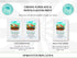 Dinosaur Birthday Invitation, Dinosaur Party Invite, Dinosaur Birthday Invite Boys, Cute Dinosaur Invite Digital, Editable Instant Download