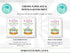 Editable Beach Birthday Invitation, Beach Invite, Beach Party Invitation, Summer Beach Party, Instant Download, Editable Template, Corjl