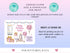 Editable Unicorn Chip Bag Wrapper Labels, Unicorn Bag Wrapper Labels, Unicorn Chip Bag Wrapper Labels, Digital Download