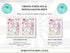 Sewing Invitation, Sew Theme Birthday, Sewing Party Invite, Sewing Invite, Sewing Machine Invitations, Sewing Birthday Party Invitations