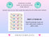 Sewing Water Bottle Label Template, Editable Bottle Wrapper, Party Favor, Sewing Birthday, Sewing Party, Instant Download