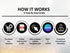 Cars Birthday Video Invitation, Cars Animated Invitation, Cars Birthday Invitation, Video Invitation for Boy, Cars Animated Invite Video