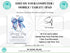 Nurse Retirement Invitation Template, Nurse Retirement Party Invite, Doctor Retirement Invite, Doctor Retirement, Instant Download