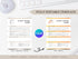 Home Staging Contract Template | Real Estate Staging Agreement PDF | Editable Property Staging Legal Document | Printable Contract