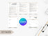 User Generated Content Agreement Template | UGC Creator Influencer Contract PDF | Editable Legal Digital Form | Printable Content Agreement