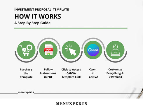 Investment Proposal Template | Editable Business Funding Pitch PDF | Startup Investment Proposal Document | Printable Business Plan