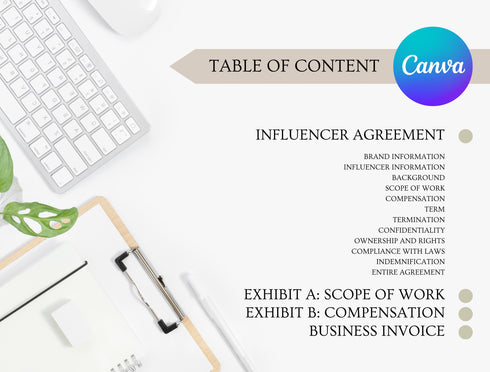 Influencer Agreement Template | Social Media Contract PDF | Brand Collaboration Legal Document | Editable Influencer Contract