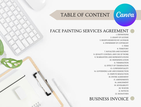 Copyright License Agreement Template | Editable IP Licensing Contract PDF | Printable Legal Document | Intellectual Property Agreement