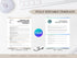 Newborn Care Specialist Service Agreement Template | Editable Infant Care Contract PDF | Nanny Legal Document | Printable Childcare Form