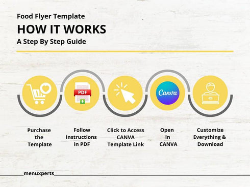 Food Flyer Template, Pizza Flyer Templates, Editable Canva US Letter Size Template for Pizza Flyer, Pizza Flyer, DIY Canva Pizza Flyer