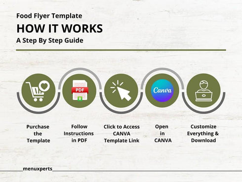 Mexican Food Flyer Template, Restaurant Promotion Flyer, Editable Canva Food Poster, Taco Menu Flyer, Instant Download